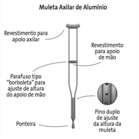 muleta_auxiliar_02.jpg